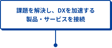 課題を解決し、DXを加速する製品・サービスを接続