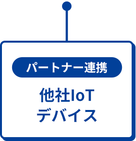 パートナー連携 他社IoTデバイス