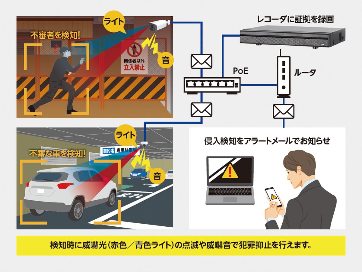 利用イメージ