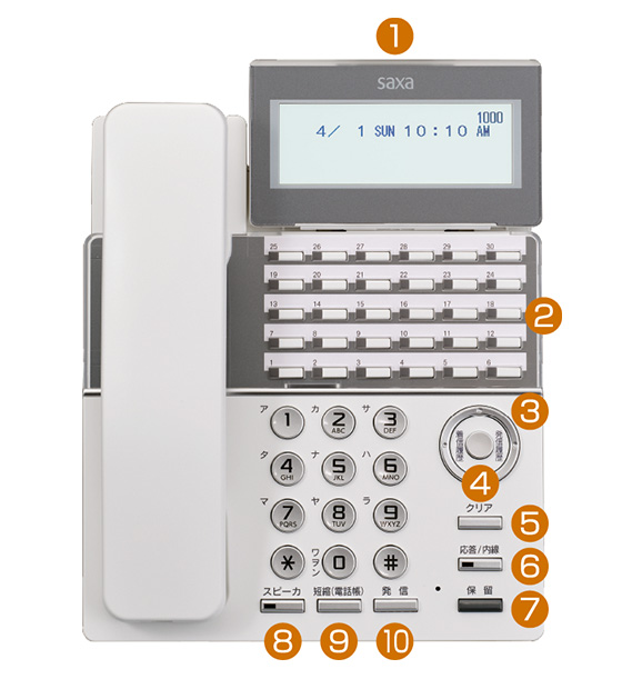 IP NetPhone SXII | プロダクト | サクサグループ