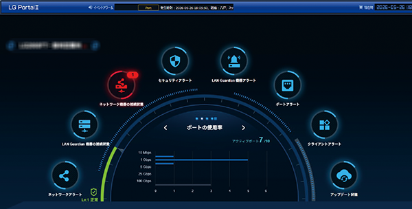 LG Portal Ⅱでできること