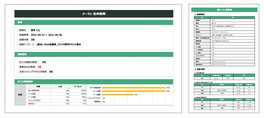 訓練結果レポート