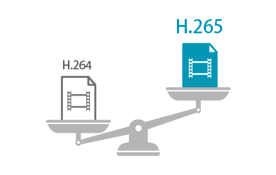 H.265対応　ネットワークビデオレコーダ