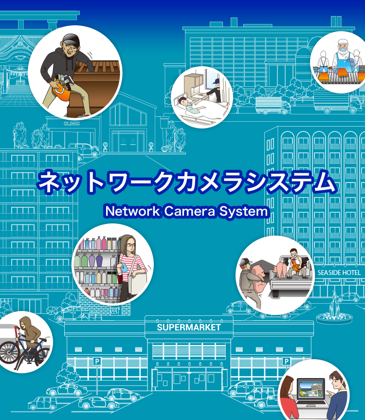 ネットワークカメラシステム