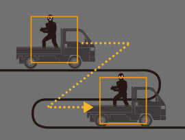 人や車両などの移動する物体を追跡