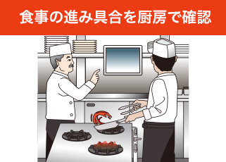 食事の進み具合を厨房で確認
