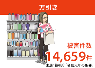 万引き