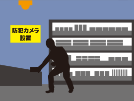 監視カメラ設置のアピール