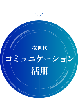 次世代コミュニケション活用