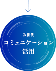 次世代コミュニケション活用