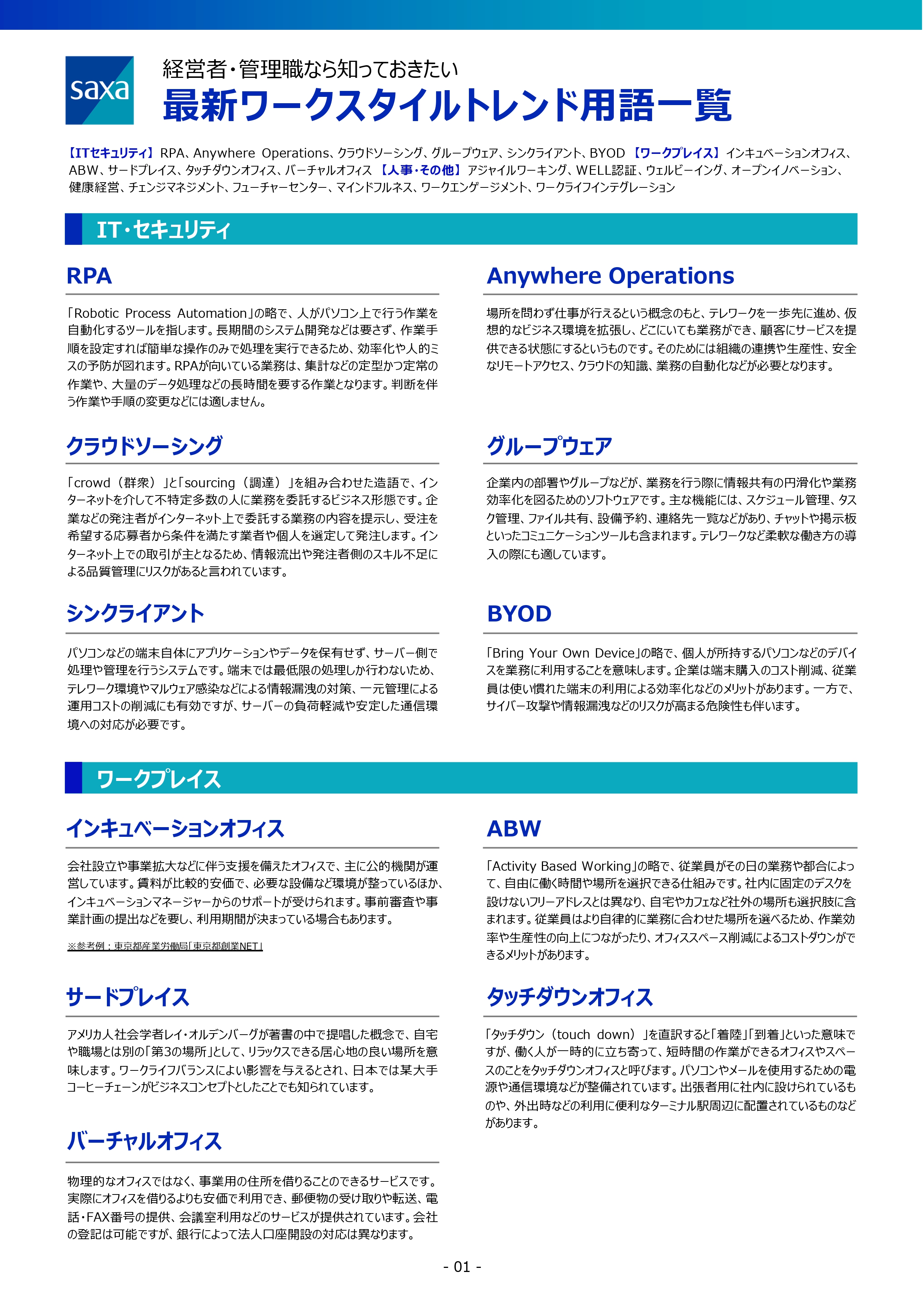 経営者・管理職なら知っておきたい最新ワークスタイルトレンド用語一覧