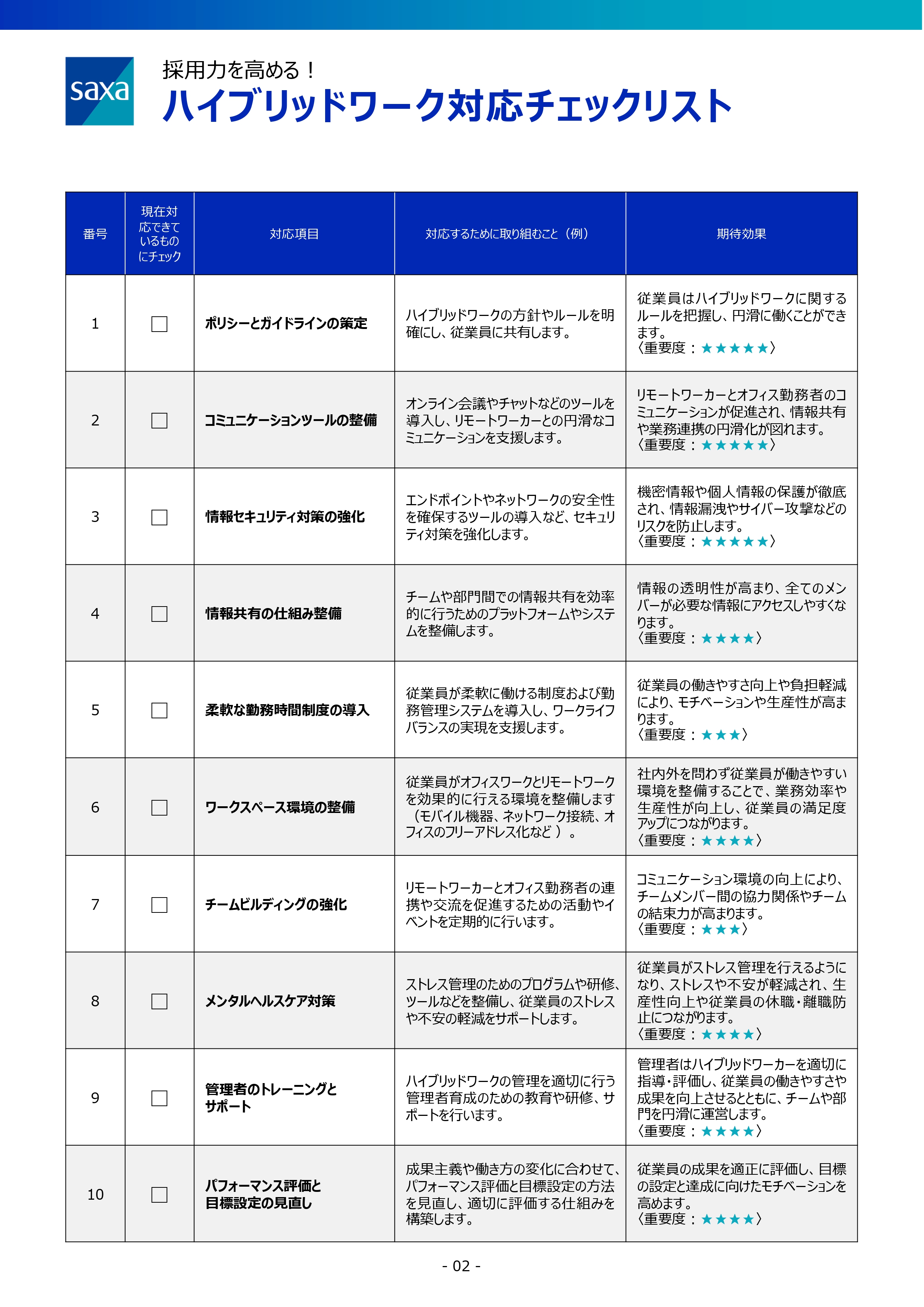 採用力を高める！ハイブリッドワーク対応チェックリスト