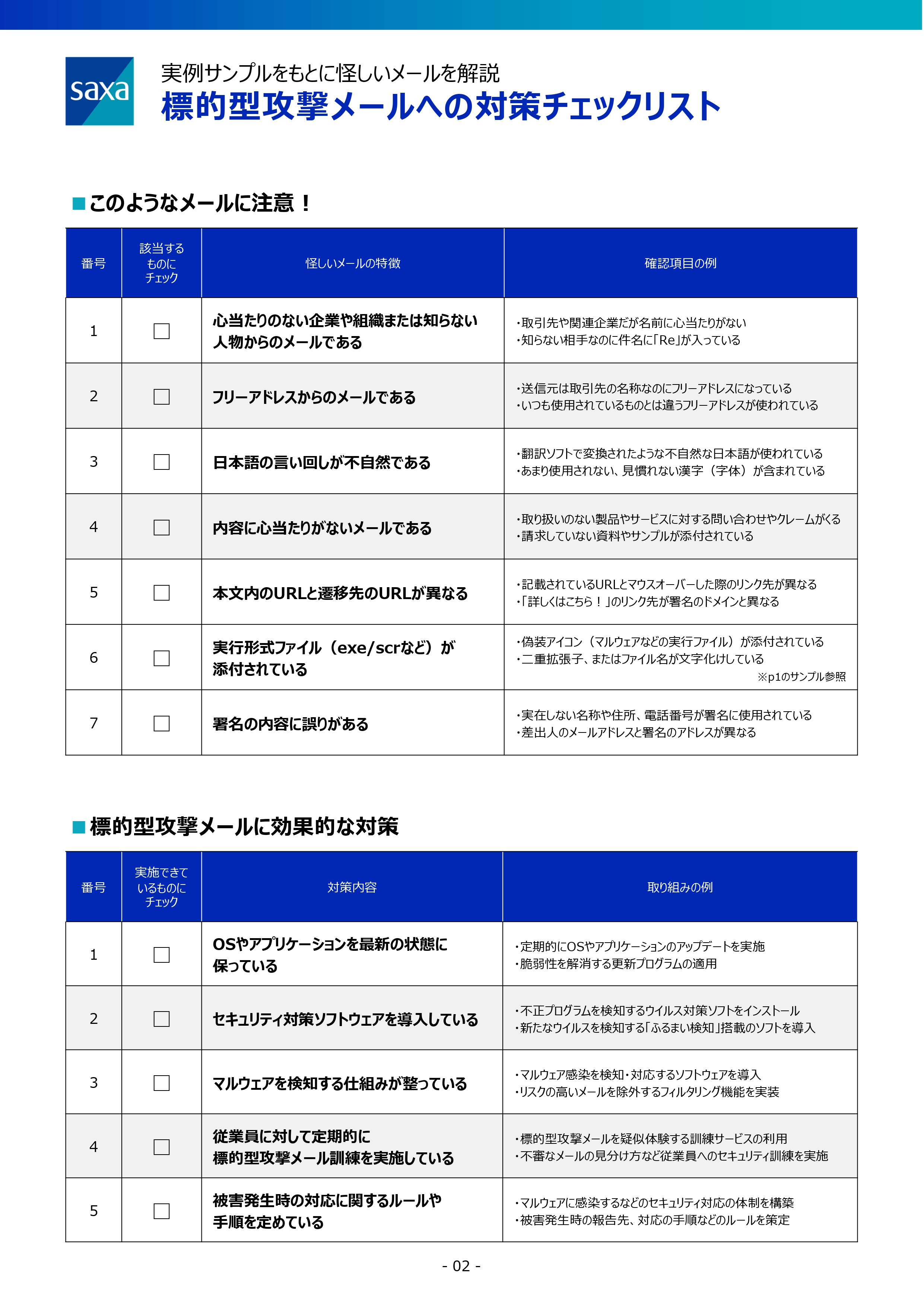 実例サンプルをもとに怪しいメールを解説｜標的型攻撃メールへの対策チェックリスト