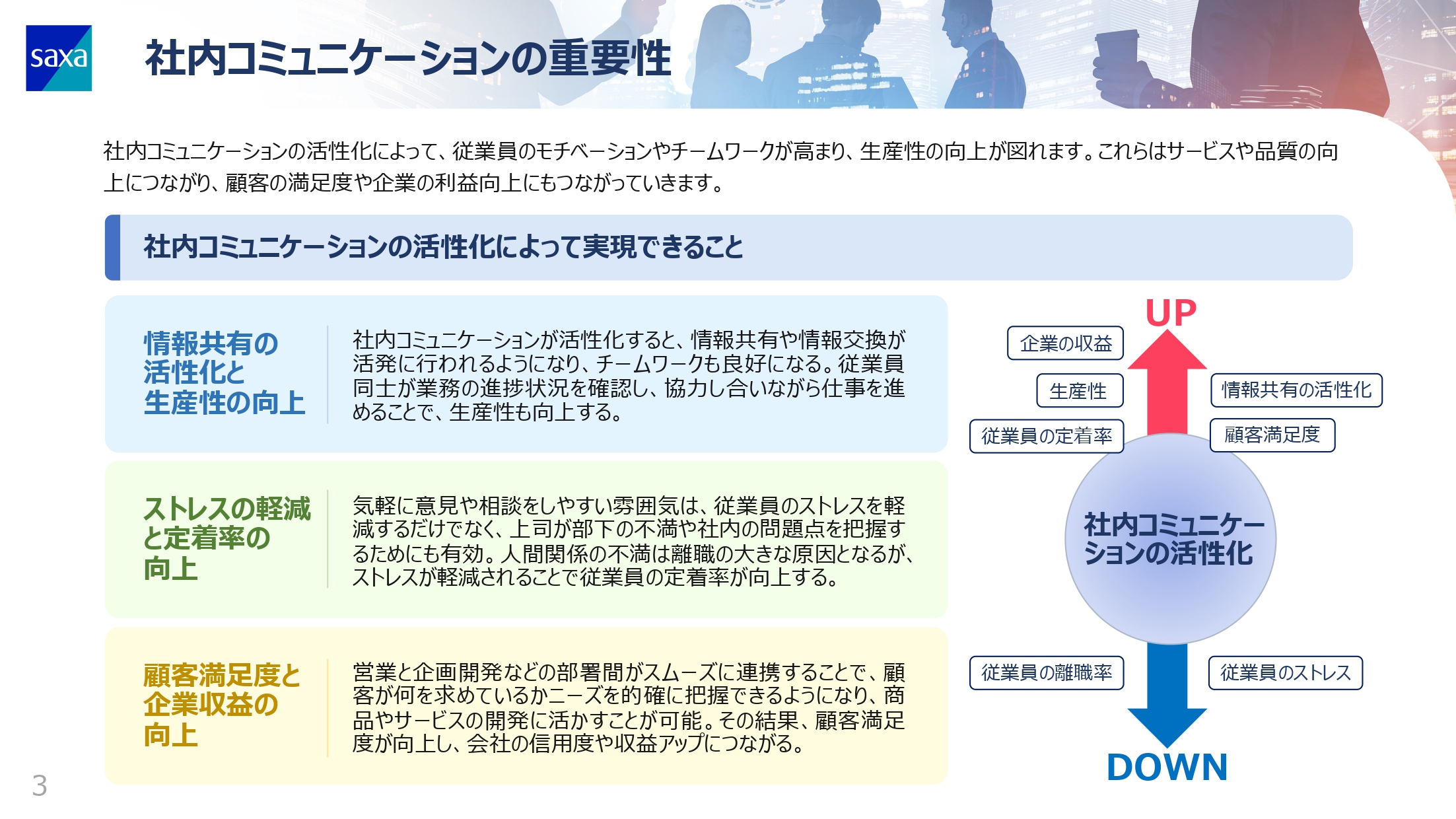 解決策も紹介!社内コミュニケーションの失敗あるある3選