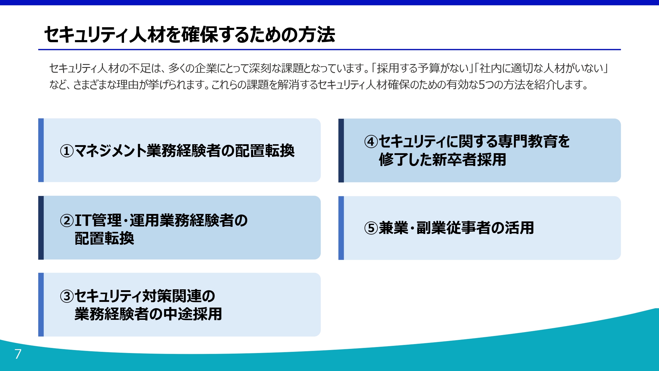 新時代のセキュリティ基準中小企業が学ぶべきゼロトラスト入門