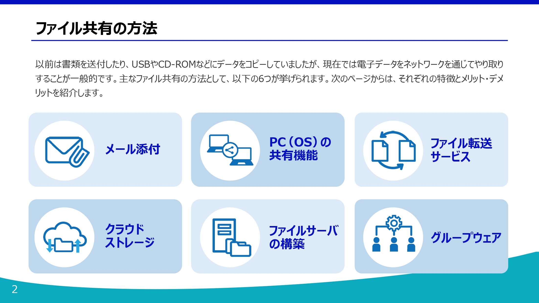 時間と手間を削減！セキュリティ対策も！ファイル共有サービス選び⽅ガイド