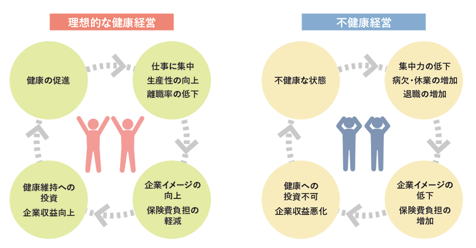 在宅勤務時のストレスはこれまでと違う？