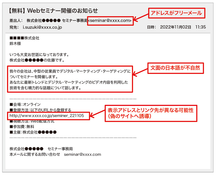 中小企業が行うべき標的型攻撃の対策