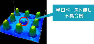 3D半田ペースト印刷検査機