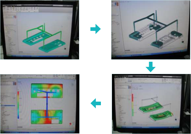 Mold flow(Auto desk社)