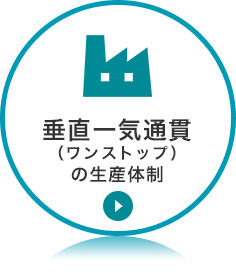 垂直立ち上げ